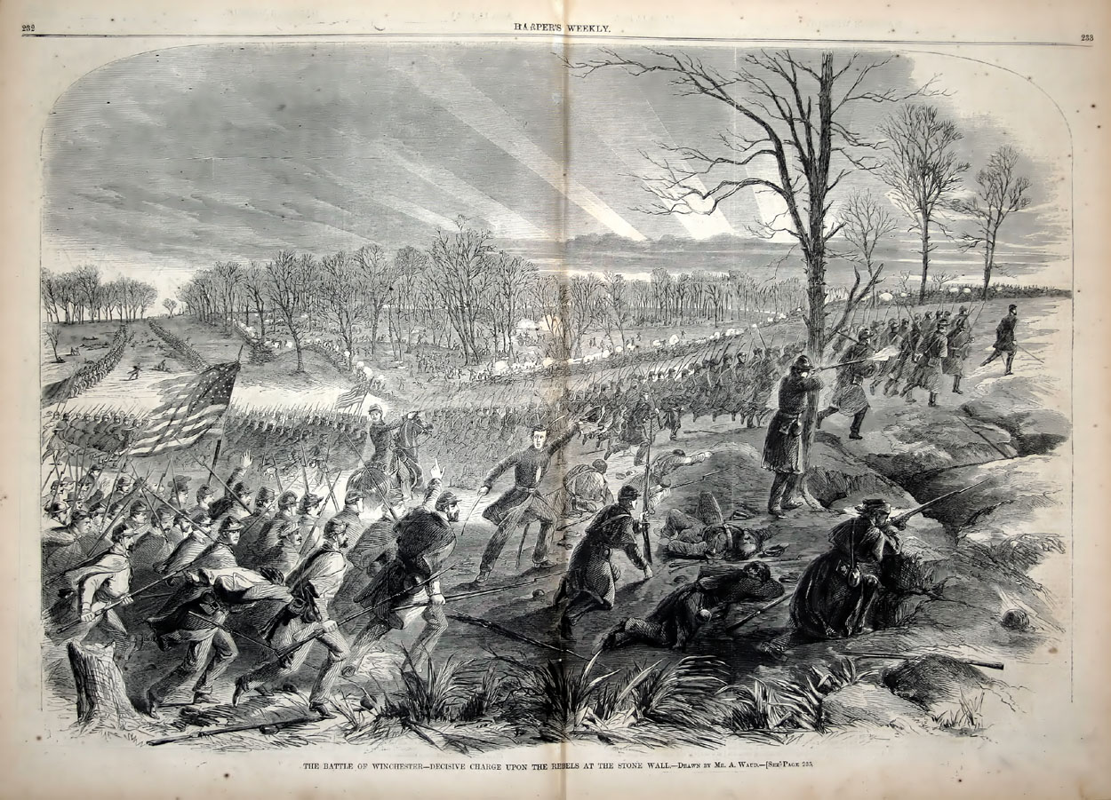 Winchester Virginia Battle