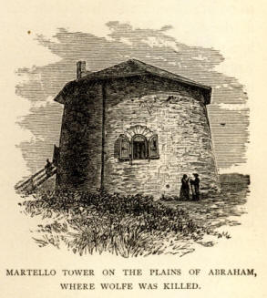 Martello Tower